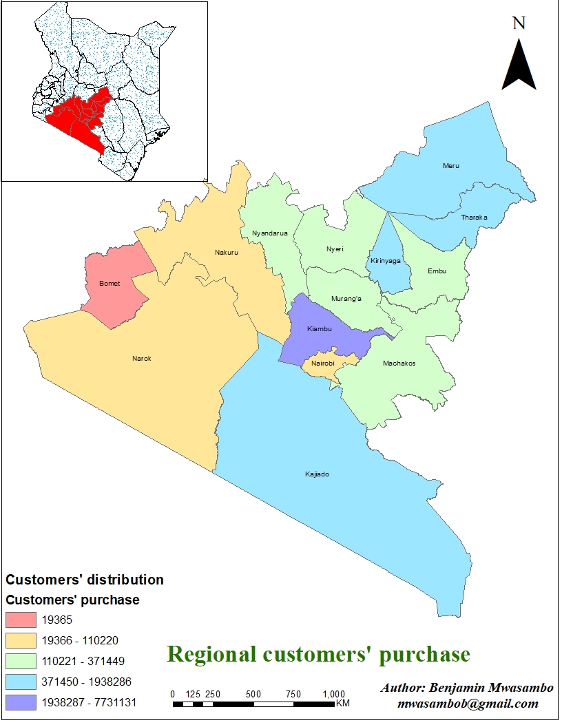 Figure 3: Regional customers purchase